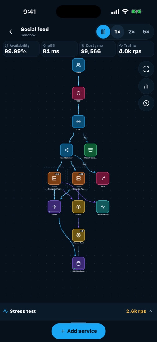 InfraSim screenshot 2